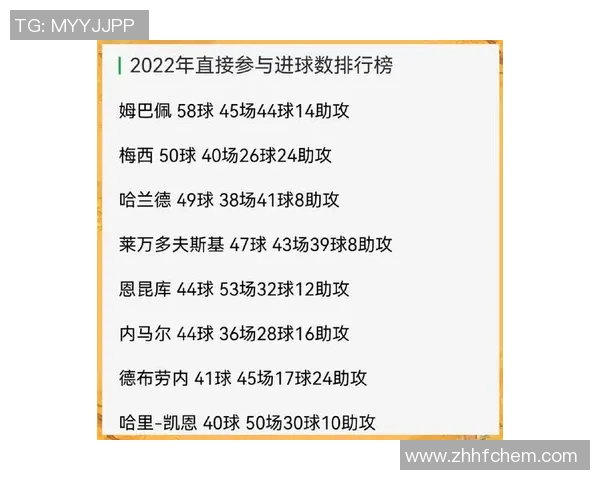 上届足球明星阵容揭秘他们的名字与成就一览